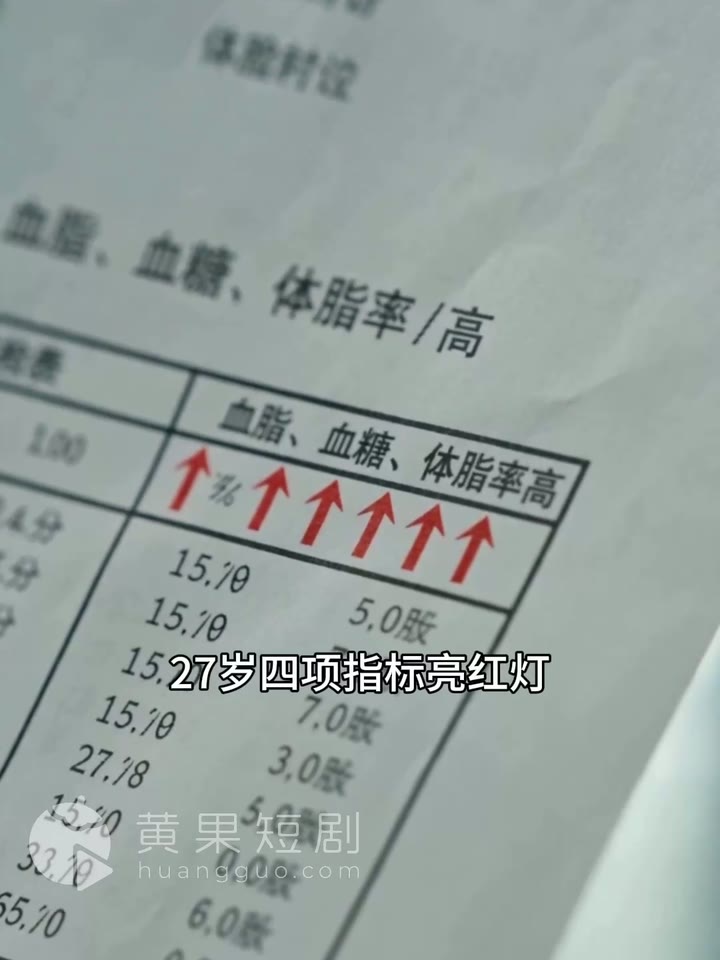 秘密私教課