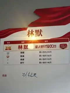 여성 CEO의 비밀 조교 4화: 세 단계 연속 승진
